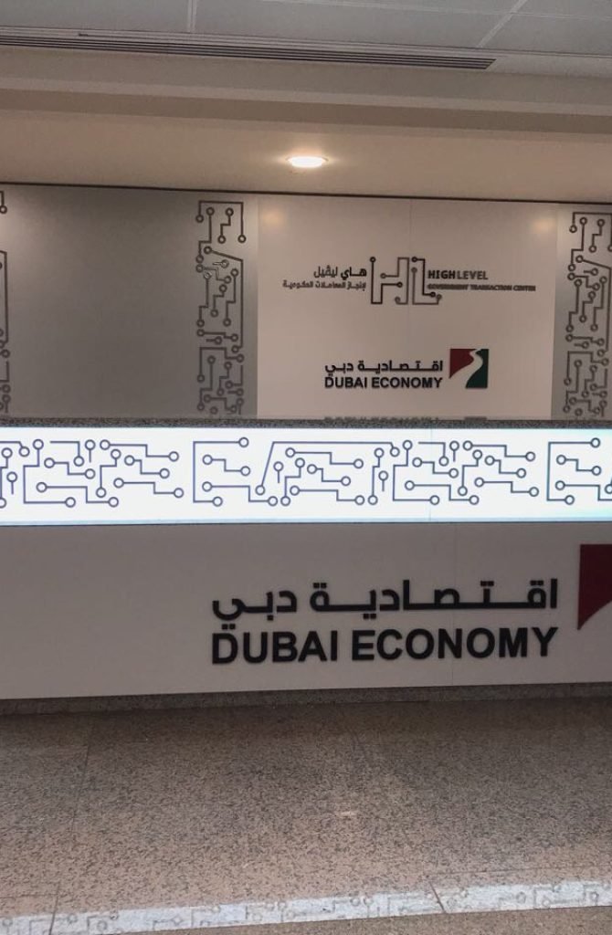 3d signage (1)